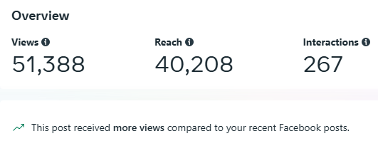 Facebook stats case study